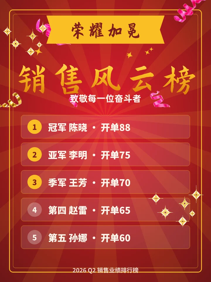 销售风云榜