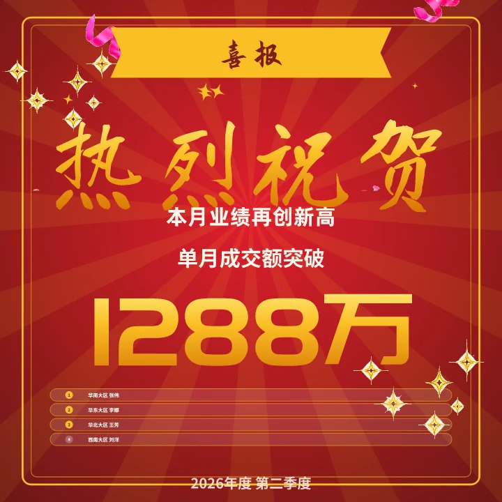 热烈祝贺
