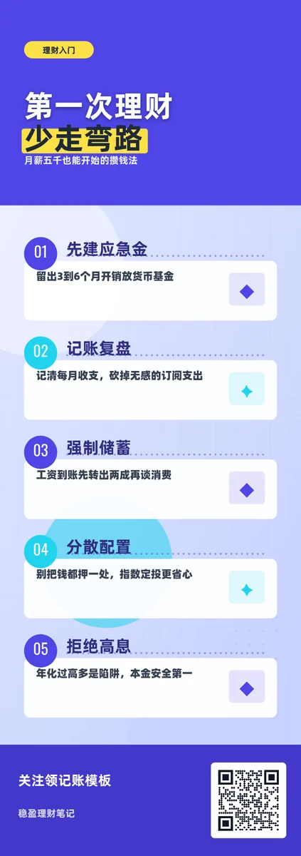 第一次理财少走弯路