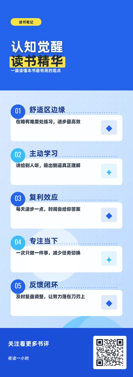 认知觉醒读书精华