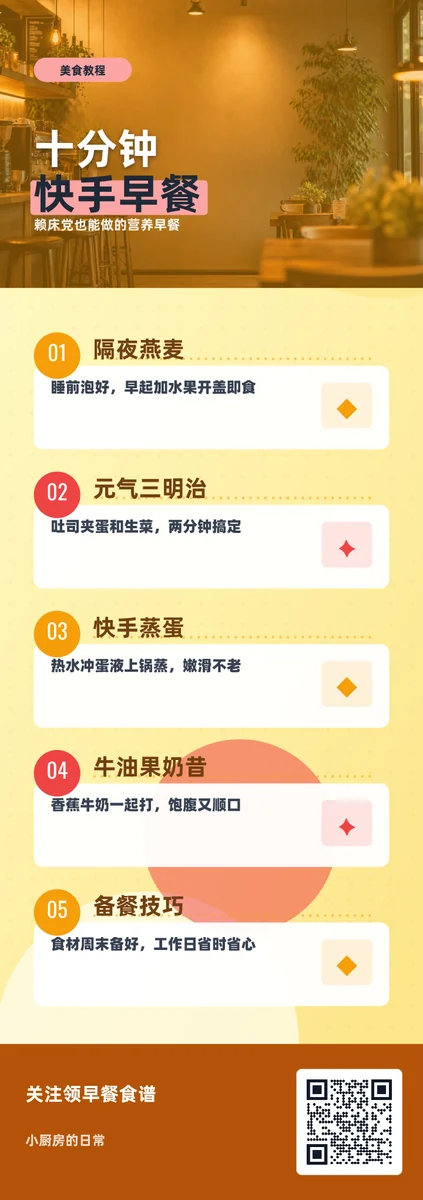 十分钟快手早餐