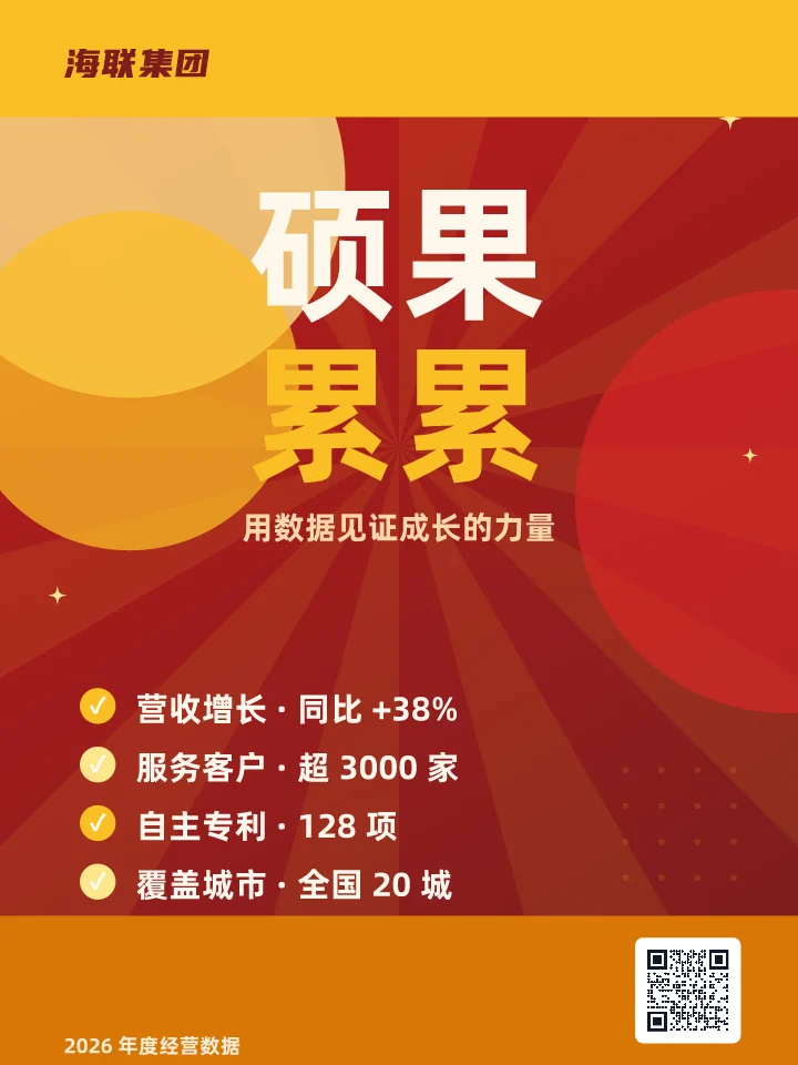 硕果累累