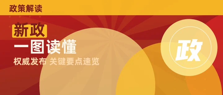 新政一图读懂