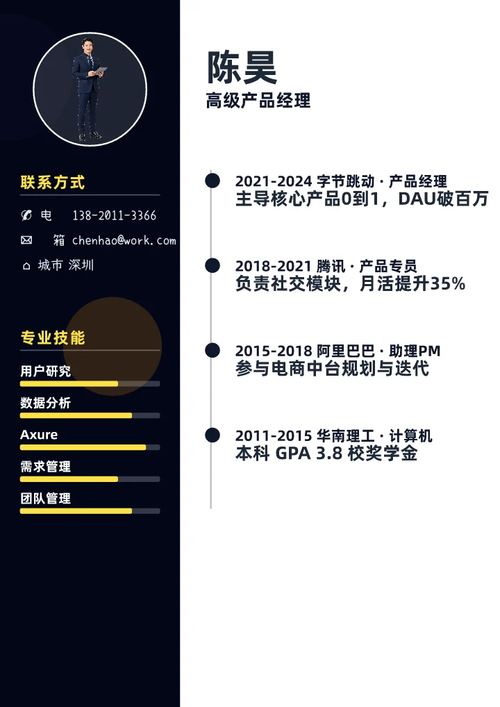 陈昊 · 高级产品经理