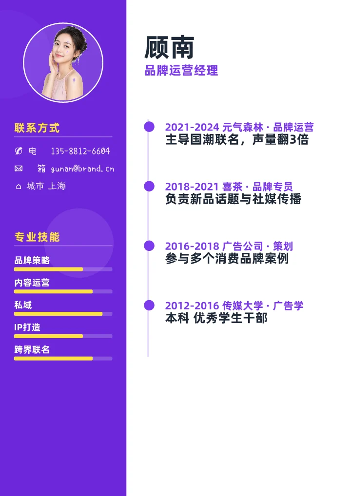 顾南 · 品牌运营