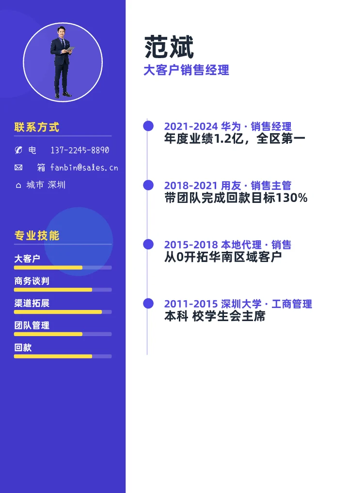 范斌 · 销售经理