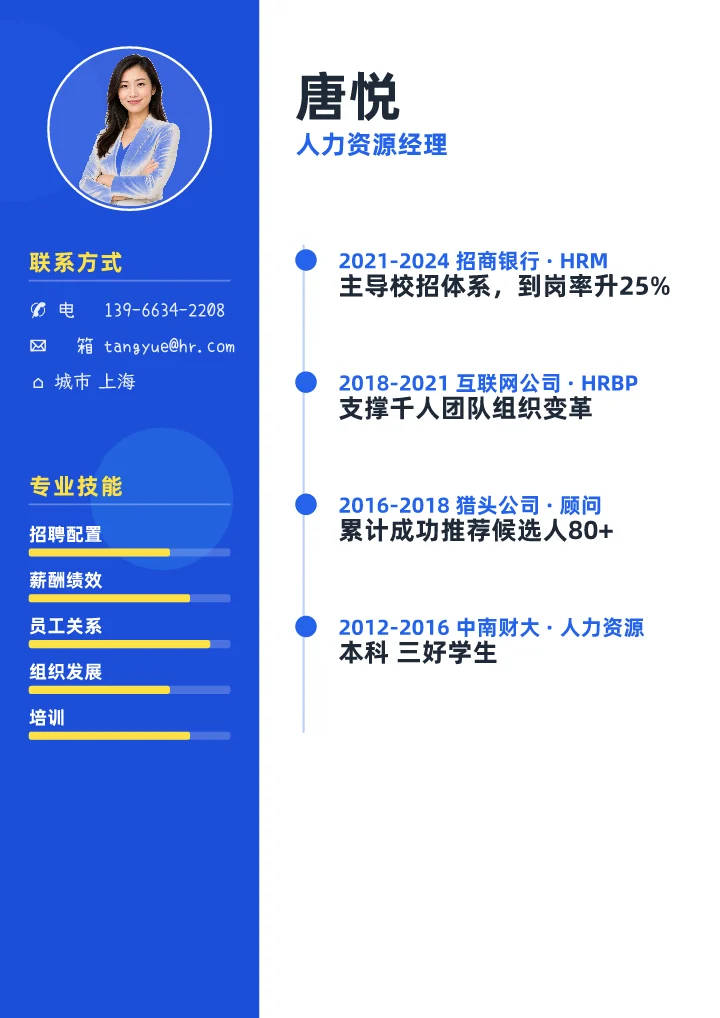 唐悦 · 人力资源