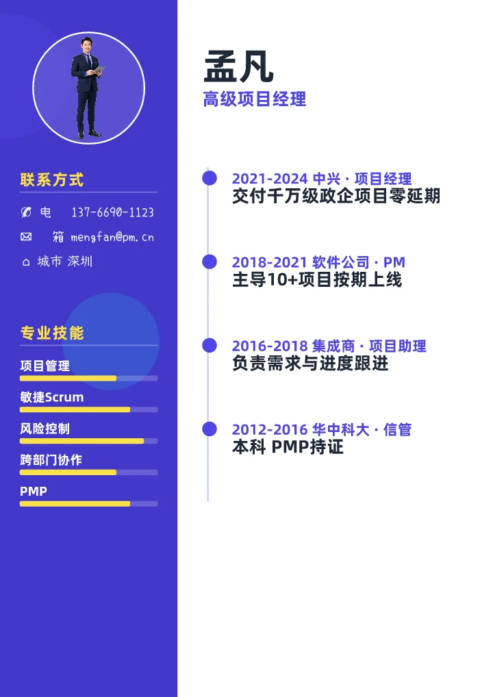 孟凡 · 项目经理