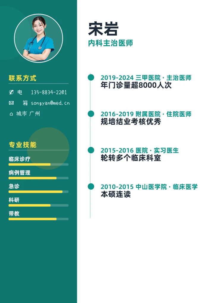 宋岩 · 临床医生