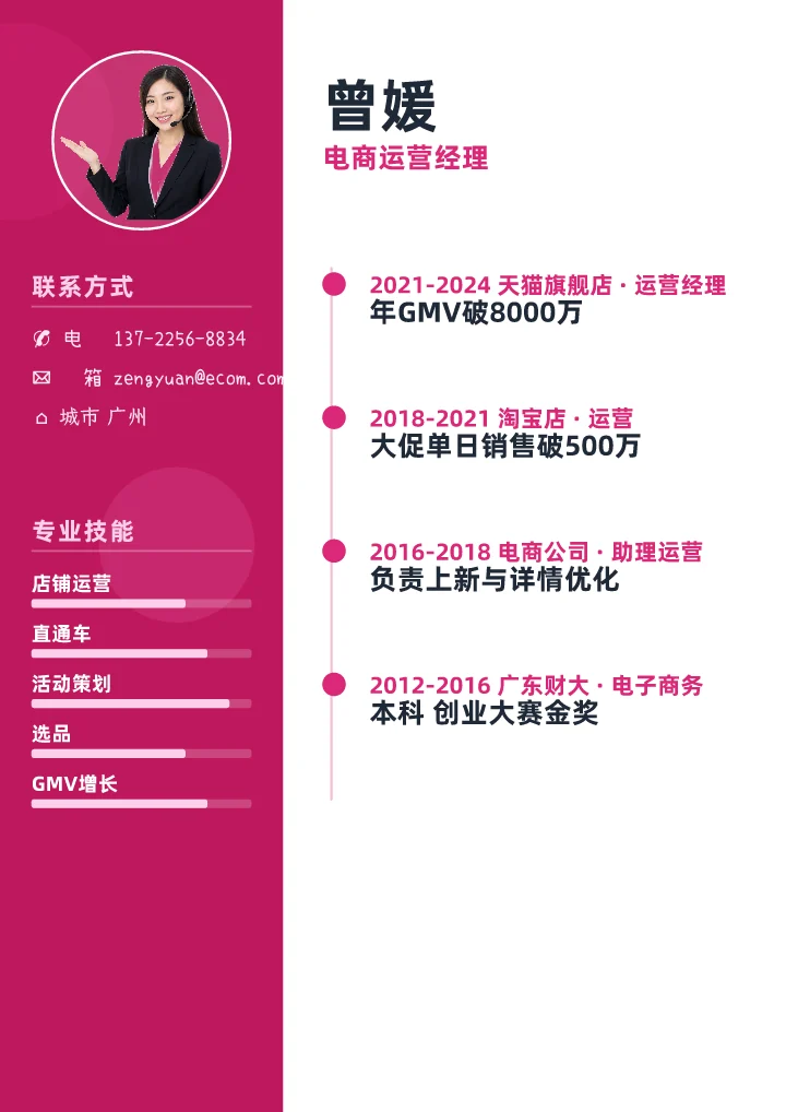曾媛 · 电商运营
