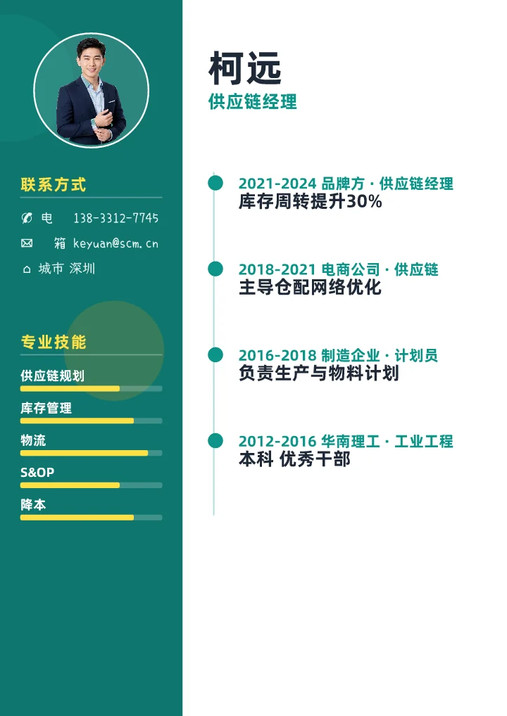 柯远 · 供应链
