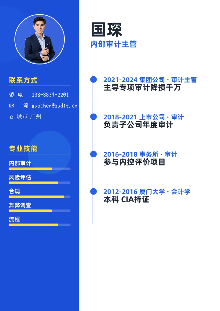 国琛 · 审计主管