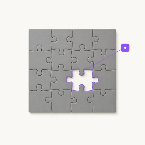 listing 差距诊断